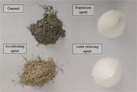 Cement and additives. | Download Scientific Diagram