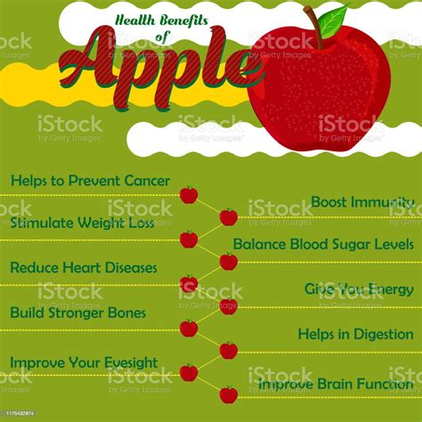 Health Benefits Of Apple Fresh Fruit Health Tips Stock Illustration - Download Image Now - Fruit ...