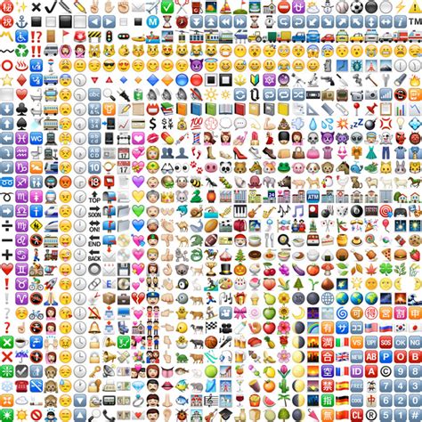 Emoji – List of Emoji Names | Genius