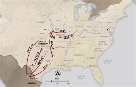 Removal of the Kickapoo Nation | Interactive Case Study