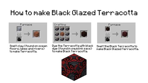 White Terracotta Minecraft Recipe - Find Vegetarian Recipes