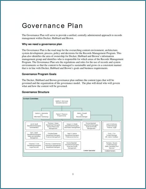 Data Governance Plan Template Templates-2 : Resume Examples