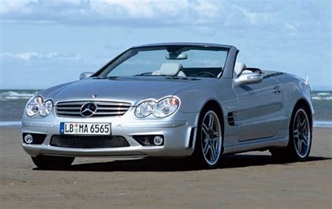 Used 2005 Mercedes-Benz SL-Class SL65 AMG Review | Edmunds