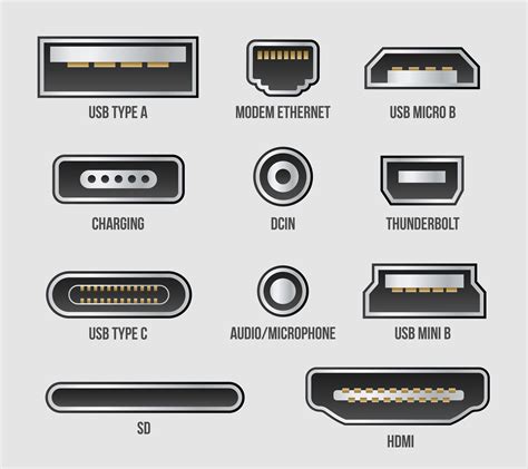 Different Usb Port Types | Hot Sex Picture