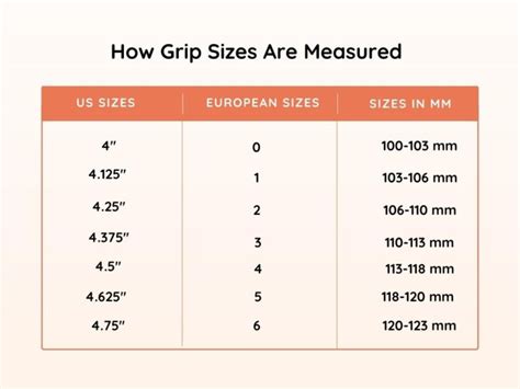 How To Measure Your Pickleball Paddle Grip Size?