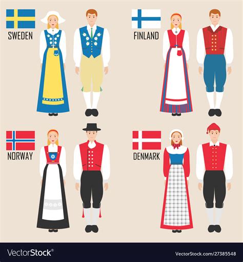 Scandinavian man and woman in traditional costumes