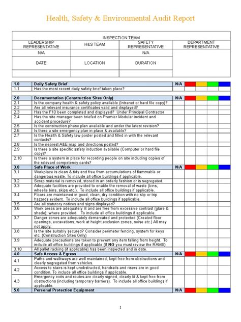 Revised Site Audit Template | PDF | Personal Protective Equipment | Occupational Safety And Health