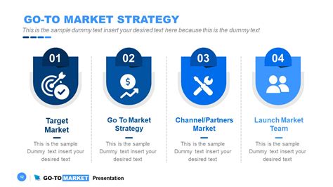 Strategy Sections for Go-To Market PPT - SlideModel