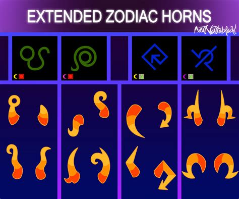 I made some horns based on The Extended Zodiac signs. : r/homestuck