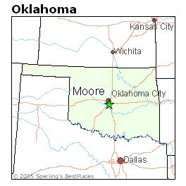 Best Places to Live in Moore, Oklahoma