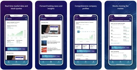 Nasdaq Markets App | Nasdaq