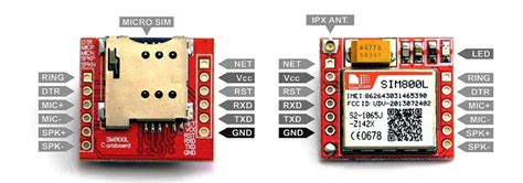 How To Play with SIM800L: Part 1 - ElectroSchematics.com