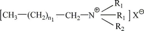 Quaternary ammonium cation and quaternary phosphonium cation-containing modified clay, its ...