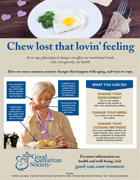 Healthy eating habits critical to aging well [infographic] | Good Samaritan Society