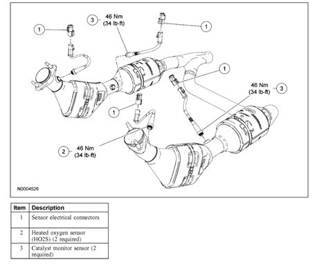 Oxygen Sensor Location And Replacement Instructions Needed - Bank2home.com