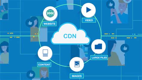 Revisão da CDN da Akamai | - Respostas Sempre Atualizadas