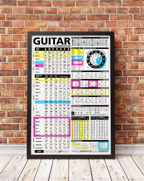 Ultimate Guitar Chords Top 100