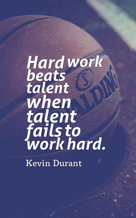 Hard Work Basketball Quotes