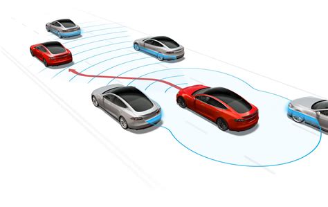 Tesla Autopilot | Electrek