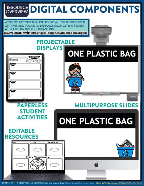 One Plastic Bag activities and lesson plan ideas – Clutter Free Classroom Store