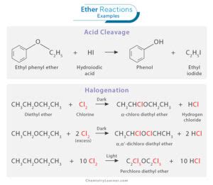 Ether: Definition, Formula, Structure, Examples, and Uses