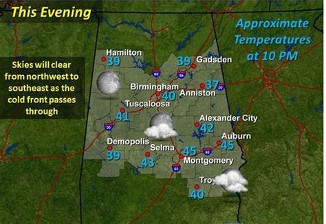 Cooler weather Saturday in Montgomery area - al.com