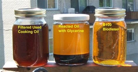 Home Based Production Of Biodiesel From Waste Vegetable Oil – Eco Snippets