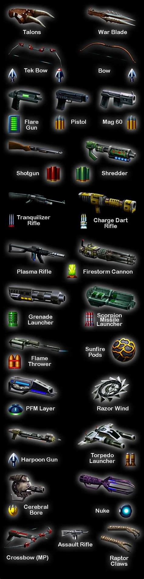 Hey Reddit, what are your favorite weapons?? : r/turok