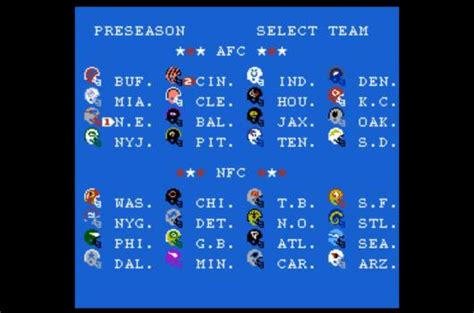 Tecmo Super Bowl 2013 gives classic game up-to-date NFL rosters