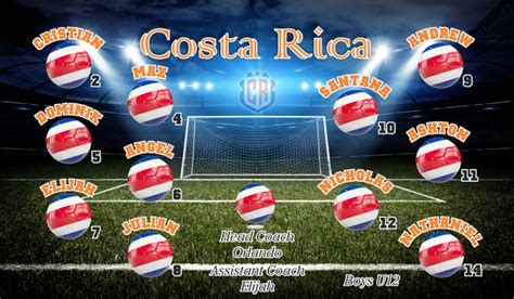 Any Team Name Custom Designed Team Soccer Banner