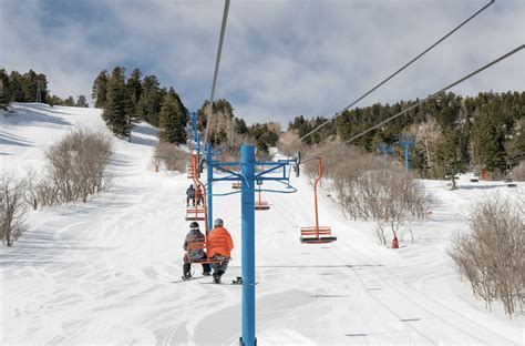 Sandia Peak Joins the Power Pass Family - Purgatory Resort