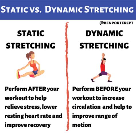 Dynamic Stretching Vs Static Stretching