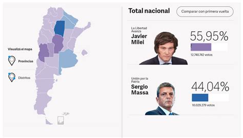 Argentine presidential election results 2023 : r/MapPorn