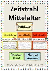 Zeitstrahl Mittelalter – Geschichte, Sachunterricht | Lehrmaterial, Zeitstrahl, Geschichte schule