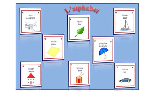 FRENCH ALPHABET FLASHCARDS With Pronunciation on Audio File,alphabet Children Cards,french ...