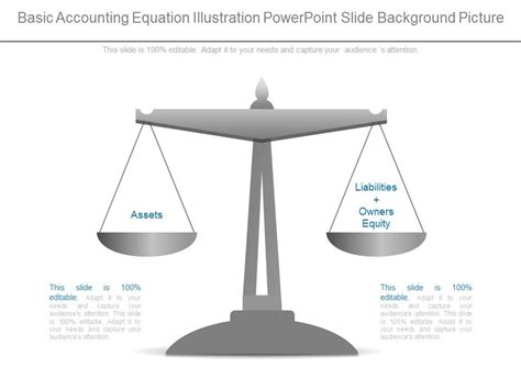 Basic Accounting Equation Illustration Powerpoint Slide Background ...