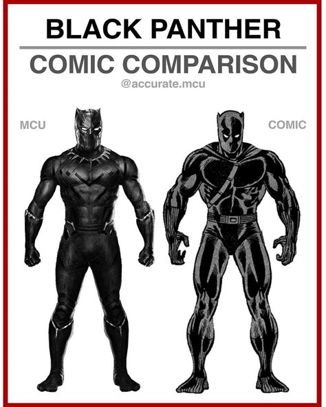 BLACK PANTHER - COMIC COMPARISON• I love the mcu suit of the black ...