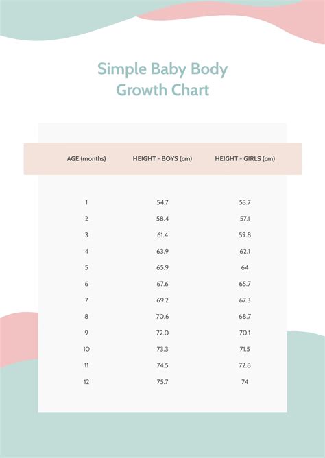 Free Tiny Baby Growth Chart Download In PDF, 45% OFF