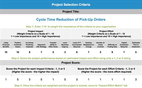 Darpa Project Selection Criteria Matrix