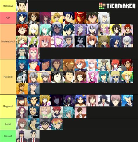 Cardfight!! Vanguard Characters Tier List (Community Rankings) - TierMaker