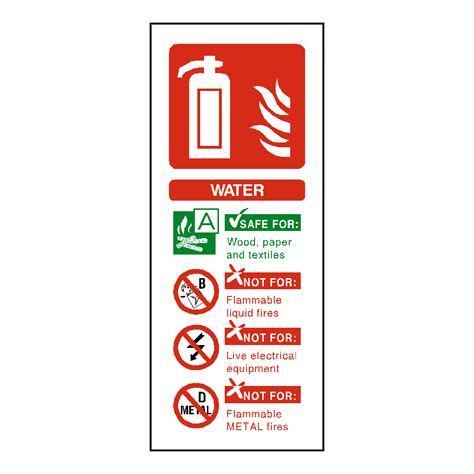 Water Fire Extinguisher Label | Safety-Label.co.uk