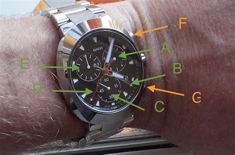 Reality check: chronograph function knowledge | Page 2 | WatchUSeek ...