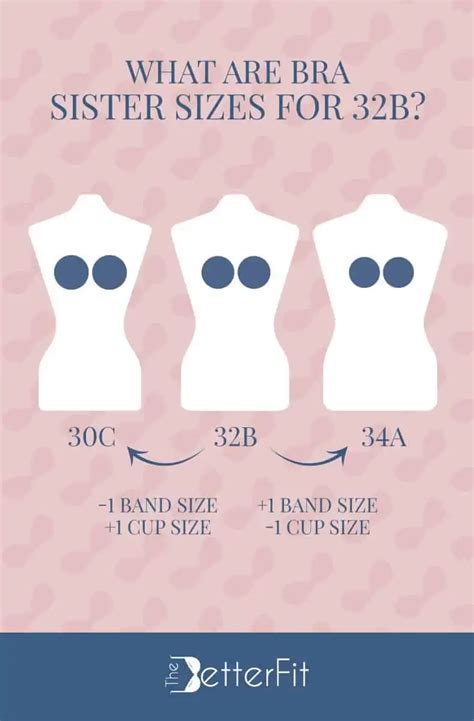 How Big Is a 32B Bra Cup Size? | TheBetterFit