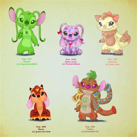 Kahimi-chan's deviantART Gallery | Lilo and stitch experiments, Stitch ...