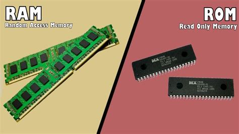 What is the difference between RAM and ROM - Technology Updates