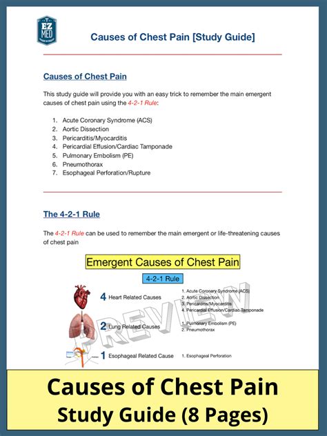 Chest Pain Causes in Males and Females PDF: Right Sided, Left Sided ...