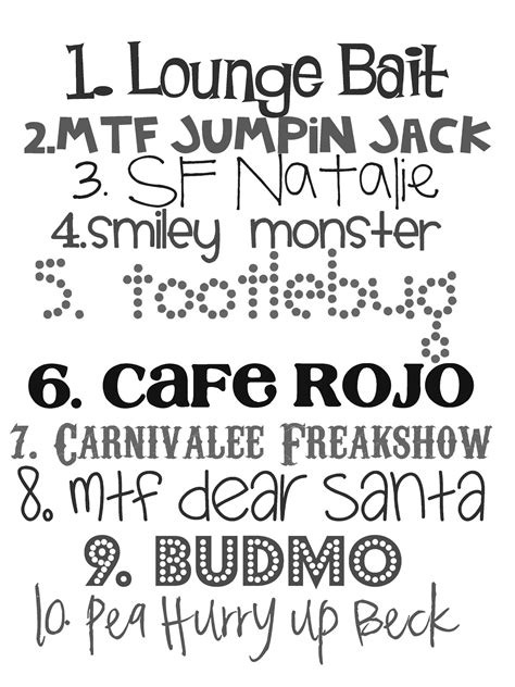 Lovely Little Snippets: Favorite Fonts... take 2.