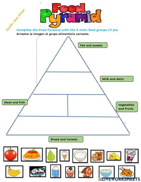 Food pyramid kids – Artofit