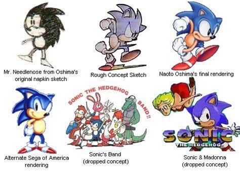 Blinx creator Naoto Oshima's concept art for Sonic | Sonic the hedgehog ...