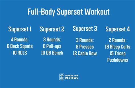 Superset Workouts: What They Are and How to Do Them | Garage Gym Reviews